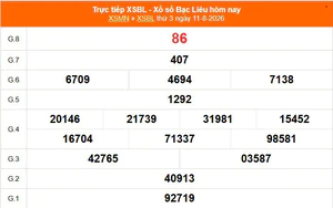 XSBL 11/8 - Kết quả xổ số Bạc Liêu hôm nay 11/8/2026 - Trực tiếp XSBL ngày 11 tháng 8