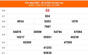 XSBT 11/8 - Kết quả Xổ số Bến Tre hôm nay 11/8/2026 - Trực tiếp XSBT ngày 11 tháng 8
