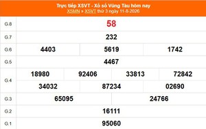 XSVT 11/8 - Kết quả xổ số Vũng Tàu hôm nay 11/8/2026 - Trực tiếp XSVT ngày 11 tháng 8