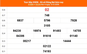 XSDN 12/8 - Kết quả xổ số Đồng Nai hôm nay 12/8/2026 - Trực tiếp XSDN ngày 12 tháng 8