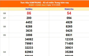 XSMT 12/8 - Kết quả xổ số miền Trung hôm nay 12/8/2026 - Kết quả XSMT thứ Tư ngày 12 tháng 8