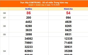 XSMT 13/8 - Kết quả xổ số miền Trung hôm nay 13/8/2026 - Trực tiếp xổ số hôm nay ngày 13 tháng 8