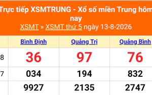 XSMT 13/8 - Kết quả xổ số miền Trung hôm nay 13/8/2026 - Kết quả XSMT thứ Năm ngày 13 tháng 8
