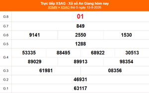 XSAG 13/8 - Kết quả xổ số An Giang hôm nay 13/8/2026 - Trực tiếp XSAG ngày 13 tháng 8
