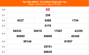 XSBTH 13/8 - Kết quả xổ số Bình Thuận hôm nay 13/8/2026 - Trực tiếp XSBTH ngày 13 tháng 8