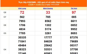 XSMN 14/8 - Kết quả xổ số miền Nam hôm nay 14/8/2026 - Trực tiếp XSMN ngày 14 tháng 8