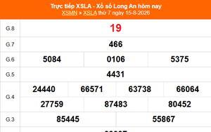 XSLA 15/8 - Kết quả xổ số Long An hôm nay 15/8/2026 - Trực tiếp XSLA ngày 15 tháng 8