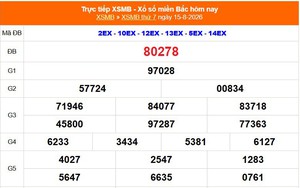 XSMB 15/8 - Kết quả Xổ số miền Bắc hôm nay 15/8/2026 - Kết quả XSMB thứ Bảy ngày 15 tháng 8