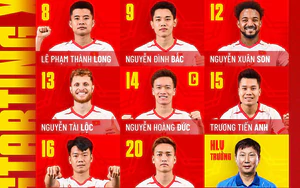 Đội hình xuất phát Việt Nam vs Malaysia: Tam tấu Đình Bắc - Xuân Son - Tài Lộc đá chính