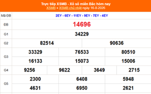 XSMB 16/8 - Kết quả xổ số miền Bắc hôm nay 16/8/2026 - Kết quả XSMB Chủ Nhật ngày 16 tháng 8