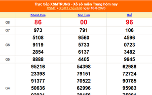XSMT 16/8 - Kết quả xổ số miền Trung hôm nay 16/8/2026 - Kết quả XSMT Chủ Nhật ngày 16 tháng 8