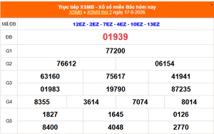 XSMB 17/8 - Kết quả xổ số miền Bắc hôm nay 17/8/2026 - Kết quả XSMB thứ Hai ngày 17 tháng 8