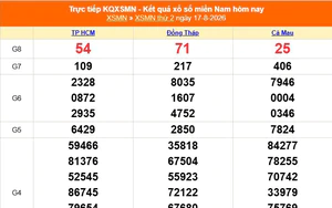 XSMN 17/8 - Kết quả xổ số miền Nam hôm nay 17/8/2026 - Trực tiếp XSMN ngày 17 tháng 8