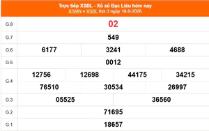 XSBL 18/8 - Kết quả xổ số Bạc Liêu hôm nay 18/8/2026 - Trực tiếp XSBL ngày 18 tháng 8