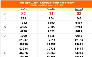 XSMN 18/8 - Kết quả xổ số miền Nam hôm nay 18/8/2026 - Trực tiếp XSMN ngày 18 tháng 8