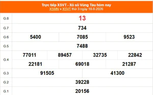 XSVT 18/8 - Kết quả xổ số Vũng Tàu hôm nay 18/8/2026 - Trực tiếp XSVT ngày 18 tháng 8