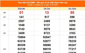 XSMN 19/8 - Kết quả xổ số miền Nam hôm nay 19/8/2026 - Trực tiếp XSMN ngày 19 tháng 8