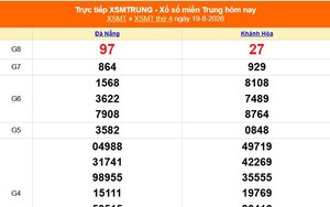 XSMT 19/8 - Kết quả xổ số miền Trung hôm nay 19/8/2026 - Kết quả XSMT thứ Tư ngày 19 tháng 8