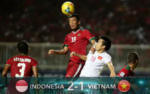 ĐT Việt Nam trở lại nơi từng thua Indonesia ở ASEAN Cup cách đây 10 năm 