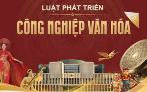 Xây dựng Luật Phát triển công nghiệp văn hoá theo trình tự, thủ tục rút gọn