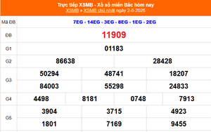 XSMB 2/8 - Kết quả Xổ số miền Bắc hôm nay 2/8/2026 – Kết quả XSMB Chủ Nhật ngày 2 tháng 8