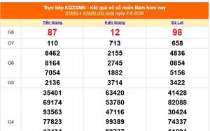 XSMN 2/8 - Kết quả xổ số miền Nam hôm nay 2/8/2026 - Trực tiếp XSMN ngày 2 tháng 8