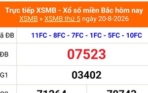 XSMB 20/8 - Kết quả Xổ số miền Bắc hôm nay 20/8/2026 - Kết quả XSMB thứ Năm ngày 20 tháng 8