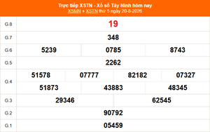 XSTN 20/8 - Kết quả xổ số Tây Ninh hôm nay 20/8/2026 - Trực tiếp XSTN ngày 20 tháng 8