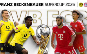 Nhận định Dortmund vs Bayern Munich (01h30, 23/8), Siêu cúp Đức: Cơ hội để đòi nợ