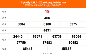 XSLA 22/8 - Kết quả xổ số Long An hôm nay 22/8/2026 - Trực tiếp XSLA ngày 22 tháng 8