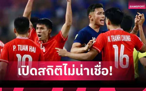 Báo Thái Lan: 'Thật không thể tin nổi, đã 1.313 ngày chúng ta không thắng nổi Việt Nam'