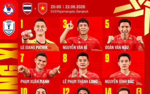 Đội hình xuất phát Thái Lan vs Việt Nam: Xuân Son, Hoàng Hên đá chính