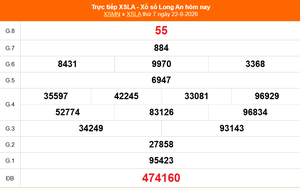 XSLA 22/8 - Kết quả xổ số Long An hôm nay 22/8/2026 - Trực tiếp XSLA ngày 22 tháng 8