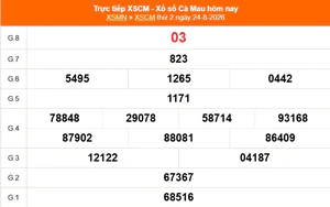 XSCM 24/8 - Kết quả xổ số Cà Mau hôm nay 24/8/2026 - Trực tiếp XSCM ngày 24 tháng 8