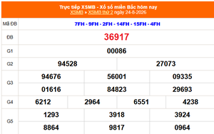 XSMB 24/8 - Kết quả xổ số miền Bắc hôm nay 24/8/2026 - Kết quả XSMB thứ Hai ngày 24 tháng 8