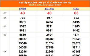 XSMN 24/8 - Kết quả xổ số miền Nam hôm nay 24/8/2026 - Trực tiếp XSMN ngày 24 tháng 8