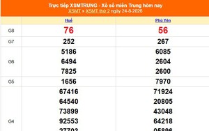 XSMT 24/8 - Kết quả xổ số miền Trung hôm nay 24/8/2026 - Kết quả XSMT thứ Hai ngày 24 tháng 8