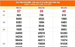 XSMN 25/8 - Kết quả xổ số miền Nam hôm nay 25/8/2026 - Trực tiếp XSMN ngày 25 tháng 8