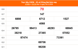 XSDN 26/8 - Kết quả xổ số Đồng Nai hôm nay 26/8/2026 - Trực tiếp XSDN ngày 26 tháng 8
