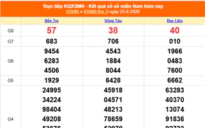 XSMN 27/8 - Kết quả xổ số miền Nam hôm nay 27/8/2026 - Trực tiếp xổ số hôm nay ngày 27 tháng 8
