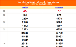 XSMT 26/8 - Kết quả xổ số miền Trung hôm nay 26/8/2026 - Kết quả XSMT thứ Tư ngày 26 tháng 8
