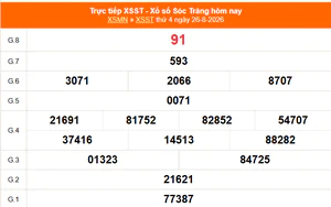 XSST 26/8 - Kết quả xổ số Sóc Trăng hôm nay 26/8/2026 - Trực tiếp XSST ngày 26 tháng 8