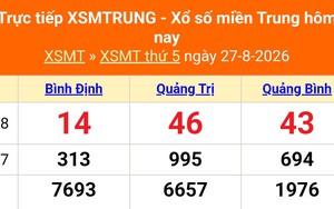 XSMT 27/8 - Kết quả xổ số miền Trung hôm nay 27/8/2026 - Kết quả XSMT thứ Năm ngày 27 tháng 8
