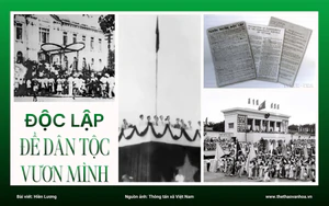 Độc lập để dân tộc vươn mình