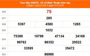 XSBTH 27/8 - Kết quả xổ số Bình Thuận hôm nay 27/8/2026 - Trực tiếp XSBTH ngày 27 tháng 8