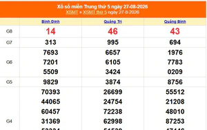 XSMT 29/8 - Kết quả xổ số miền Trung hôm nay 29/8/2026 - Trực tiếp xổ số hôm nay ngày 29 tháng 8