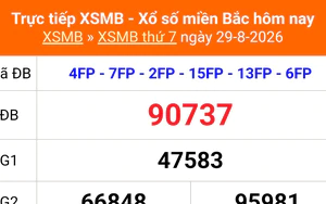 XSMB 29/8 - Kết quả Xổ số miền Bắc hôm nay 29/8/2026 - Kết quả XSMB thứ Bảy ngày 29 tháng 8