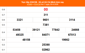 XSHCM 29/8 - XSTP thứ Bảy - Kết quả xổ số Hồ Chí Minh hôm nay ngày 29/8/2026
