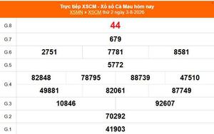 XSCM 3/8 - Kết quả xổ số Cà Mau hôm nay 3/8/2026 - Trực tiếp XSCM ngày 3 tháng 8