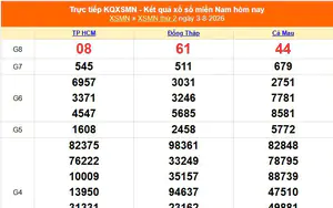 XSMN 3/8 - Kết quả xổ số miền Nam hôm nay 3/8/2026 - Trực tiếp XSMN ngày 3 tháng 8